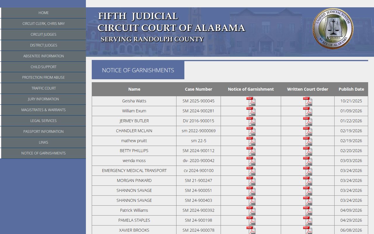 Randolph County civil court docket garnishment notices